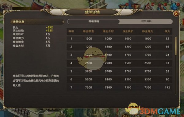 霓虹骑士无敌版